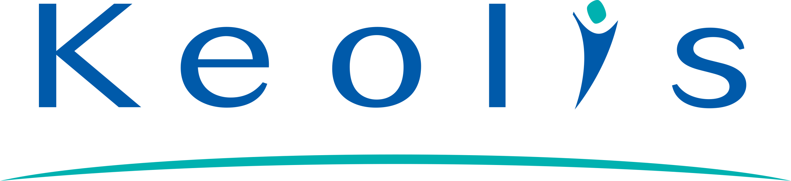 Keolis Canada